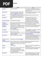 Formato de Rifa Con 1000 Numeros