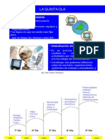 Globalizacion de Los Negocios y La Quinta Ola