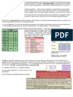 Statistics Formula Log