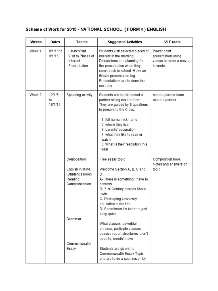 Scheme of Work For Form 4 English | Download Free PDF | Academic Term ...