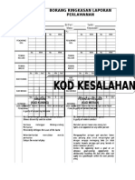 Fam C-12 Borang Ringkasan Laporan Perlawanan