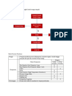 Diagram Alir Proses Pembangkit Listrik Tenaga Sampah PDF