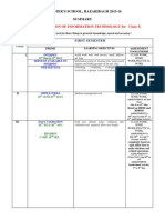 Syllabus Class 10th