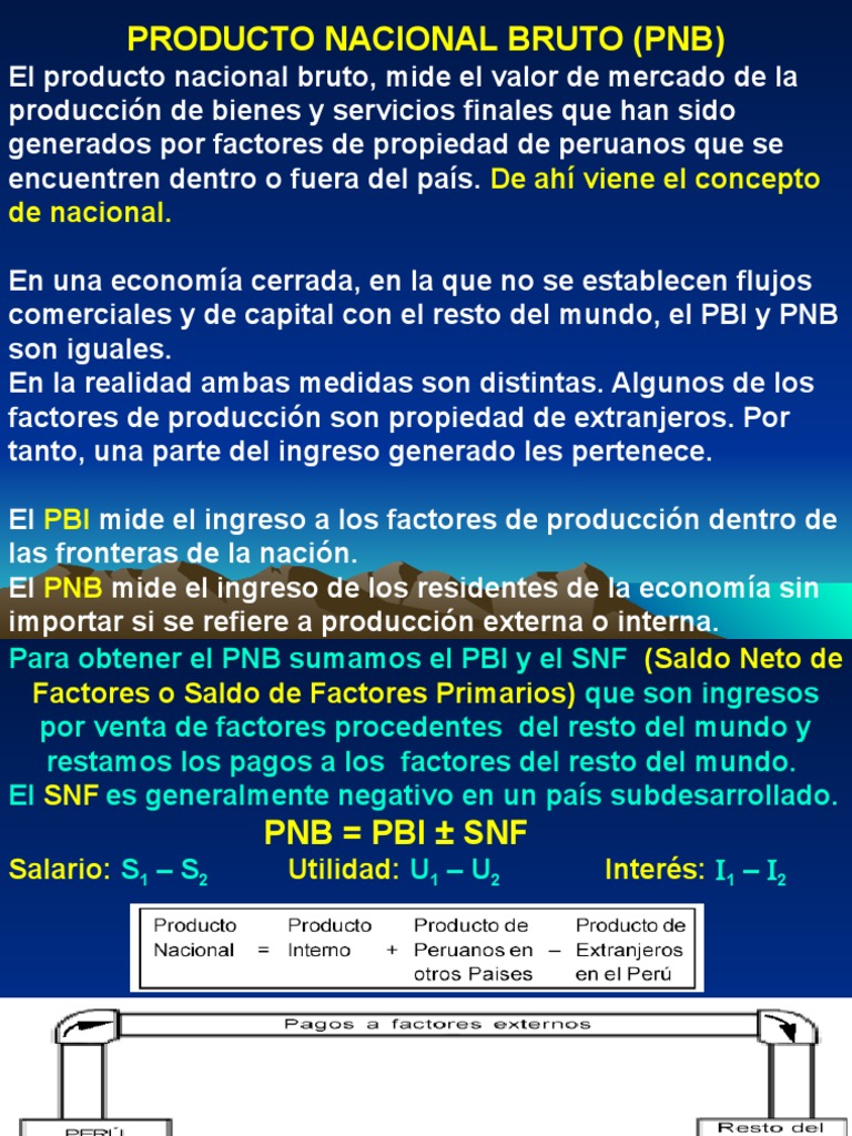 PRODUCTO NACIONAL BRUTO Producto nacional bruto Ciencias económicas