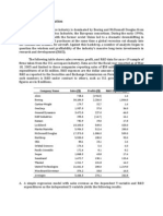 Case 3: Demand Estimation