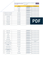 Lista de Precio Grupos