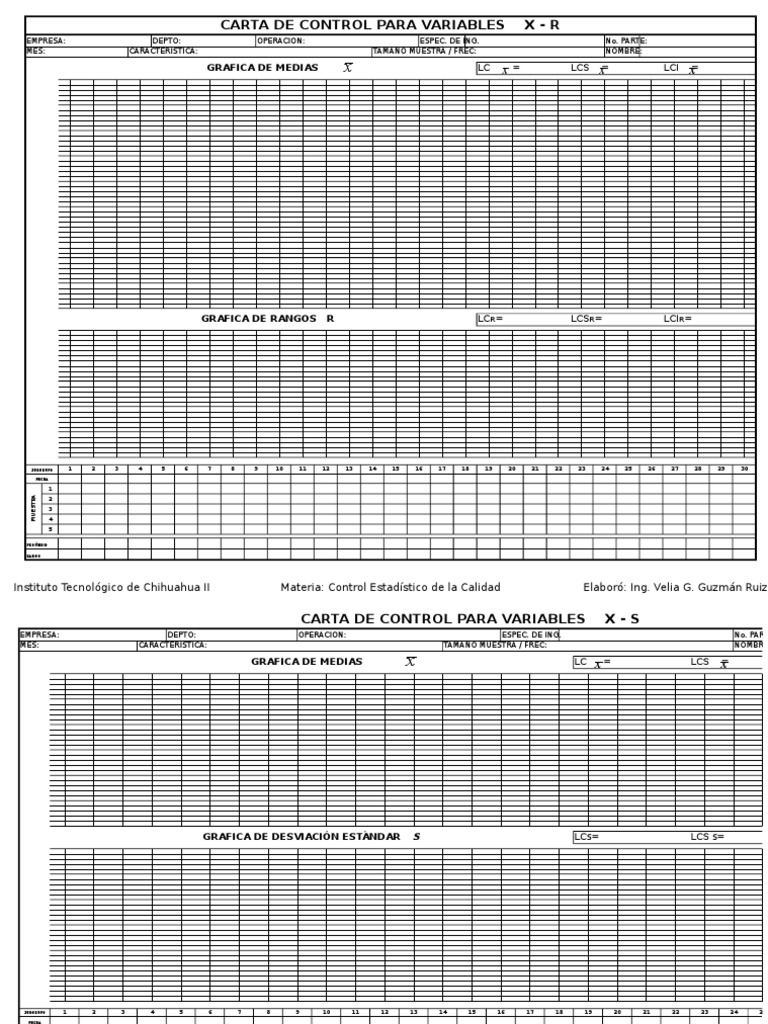 Cartas de Control para Variables X-R y X-S | PDF