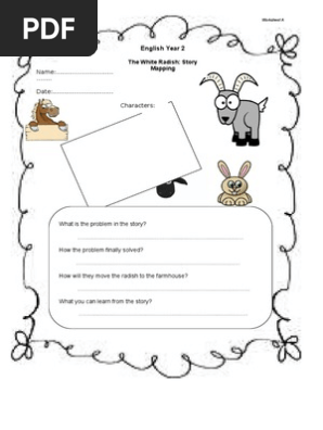 Story Mapping