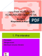 Tahapan Hub. Komunikasi Terapeutik