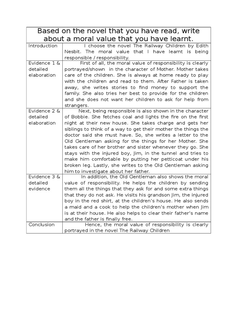 Life lesson essay topics picture