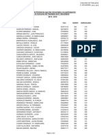 Concurso de Traslados Enseñanzas Medias 2014-2015 - Renuncias - Badajoz