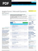 Axapta Forum - Microsoft Dynamics AX Forum - Dynamics User G