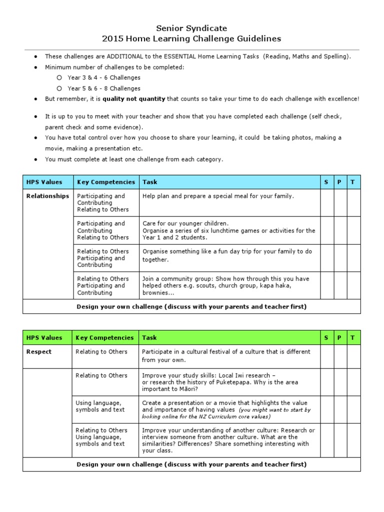 Home Learning Challenges Guide | PDF | Educational Technology | Cognition