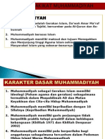Hakikat Muhammadiyah