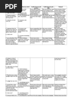 Proposal Seminar Keperawatan Jiwa