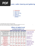Chapter 4 Clean Room Wafer Cleaning and Gettering