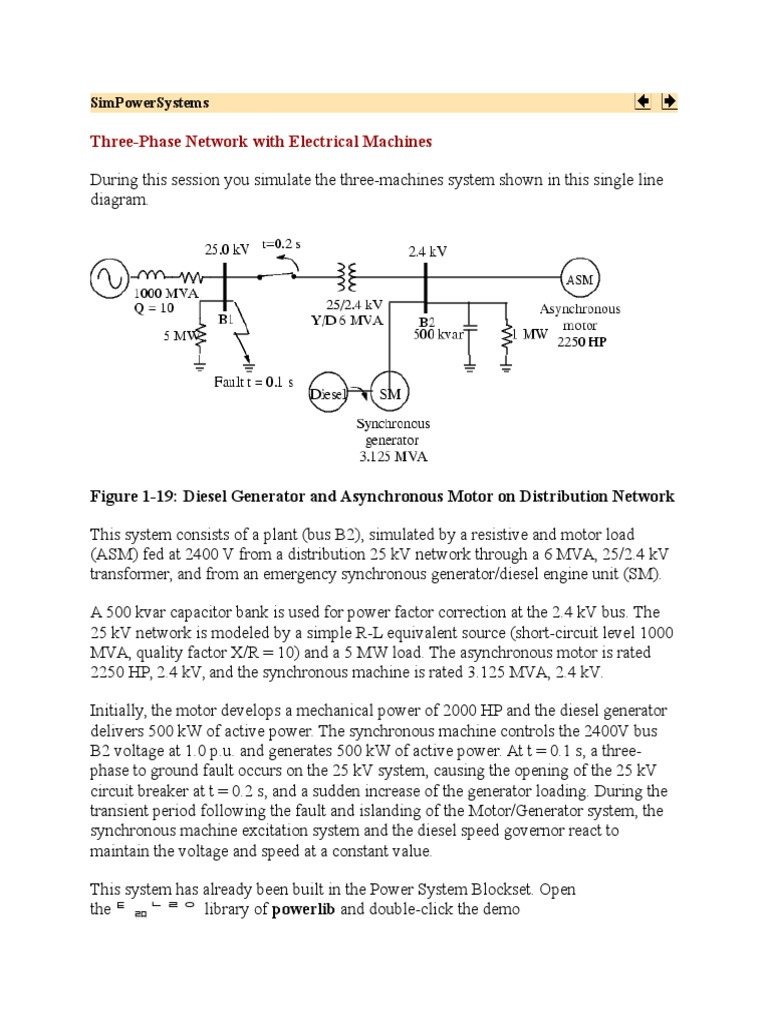 Three-Phase Electrical Machine Simulation | PDF | Electric Power System ...