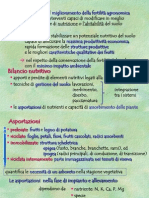 2013 15_fertilizzazione