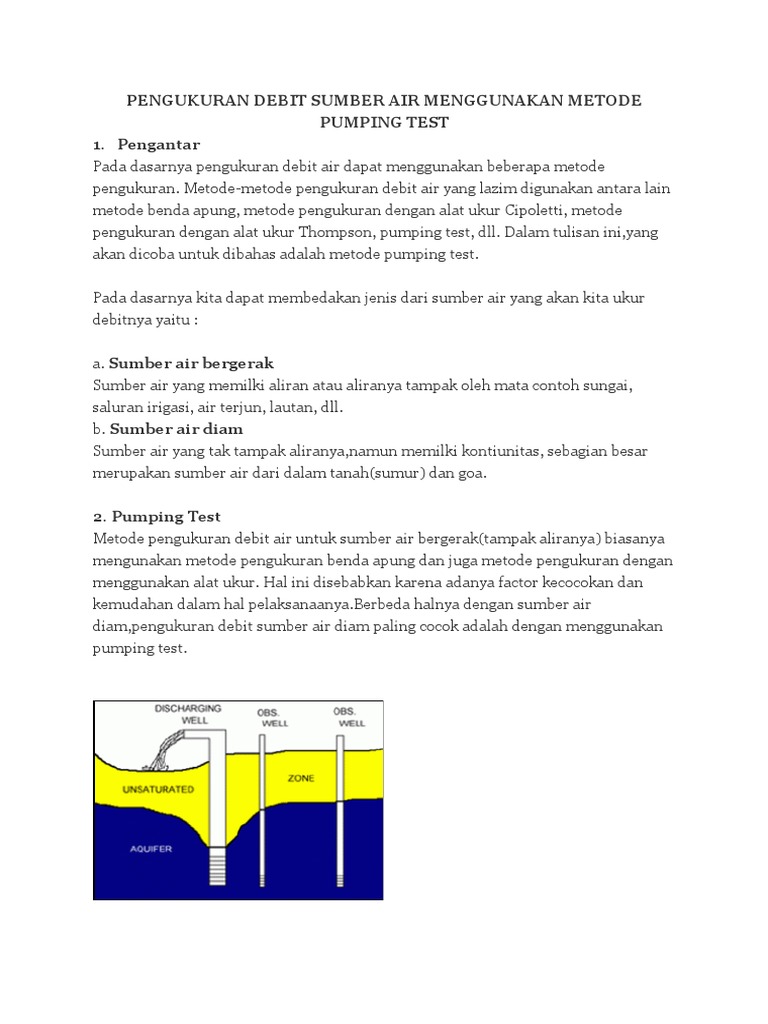 Pengukuran Debit Sumber Air Menggunakan Metode Pumping Test | PDF