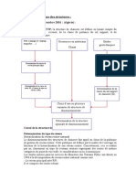 Dimensionnemet Chaussée Selon Fascicule CTTP (Novembre 2001 Algérie)