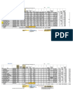 Apr'15 - Reports For Meeting