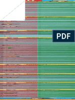 Infográfico - Erros Gramaticais