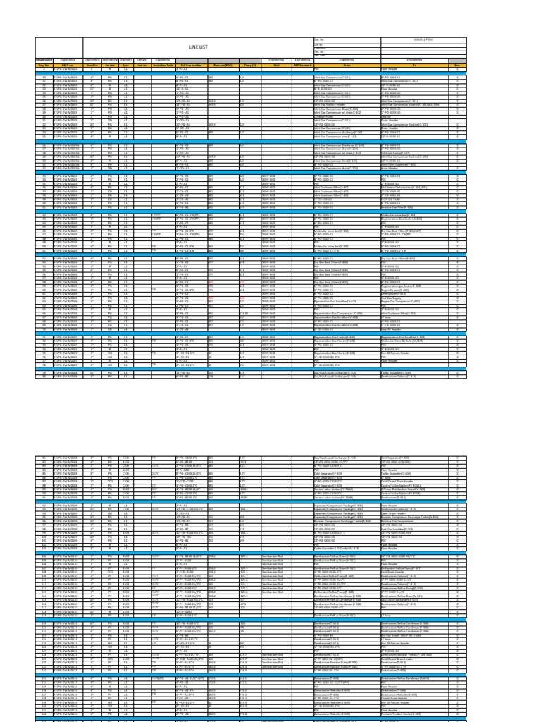 Line List for Engineering Design | PDF | Turbomachinery | Gases