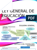 Capitulos de La Ley General de Educacion