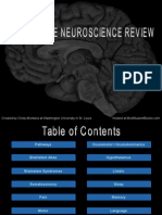Neuro Review