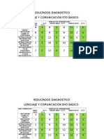 Diagnostico 2015