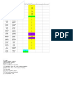 Student Objective Tracker (Nolan MS) - Dial Math