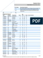 Shep Grades