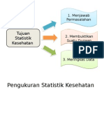 Tujuan & Pengukuran Statistik Kesesehatan