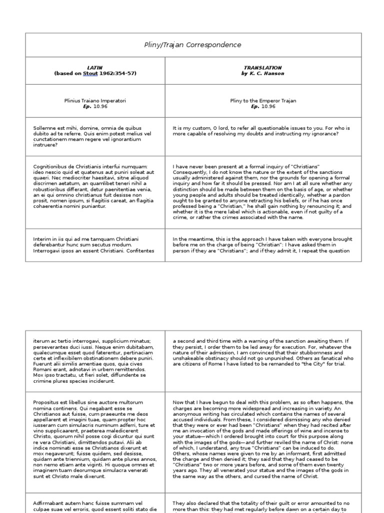 Pliny Trajan Correspondence PDF Crime Thriller Prosecution