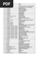 Download Sister Act Props List by Larissa Webb SN265102566 doc pdf
