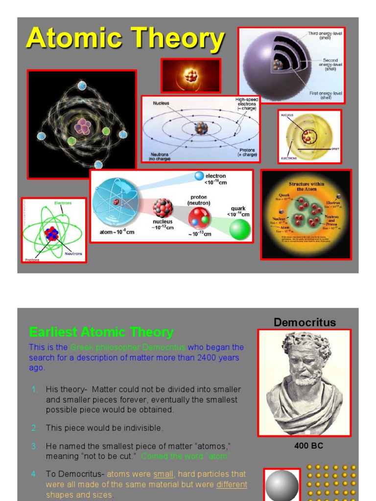 history of atomic theory notes Electron Atoms