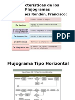 Características de Los Flujogramas