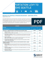 Levy Proposal Spending Breakdown