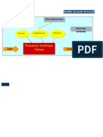 04 Modele Poste de Travail