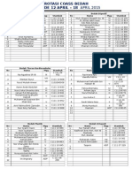 Rotasi Coass 12 April - 18 April