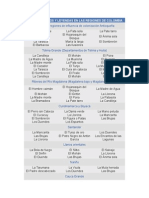 Listado de Mitos y Leyendas en Las Regiones de Colombia