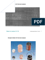 Crucibles Sample Holders