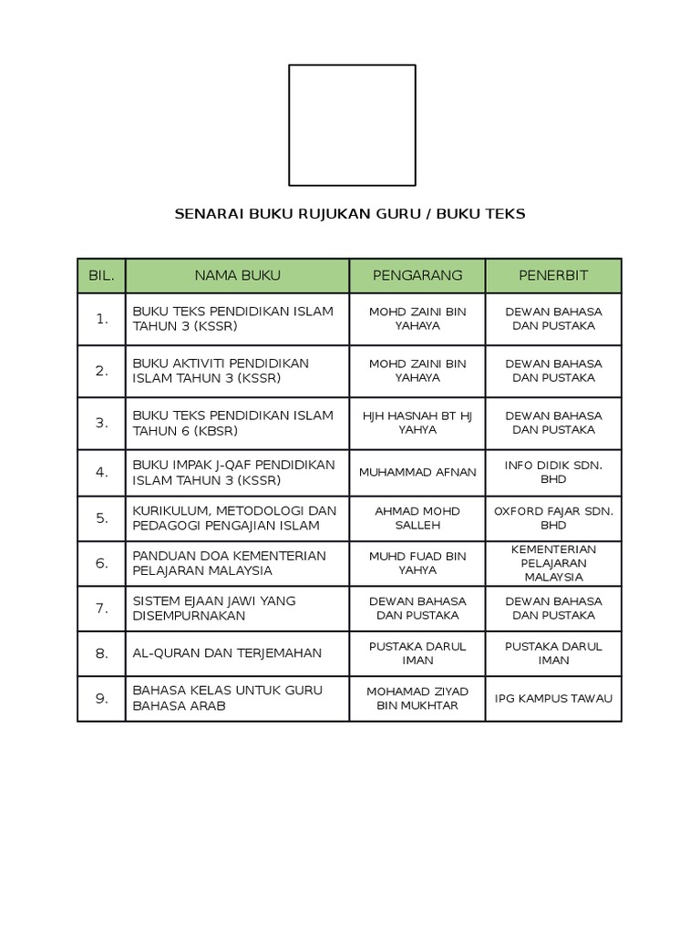 Senarai Buku Rujukan Guru | PDF