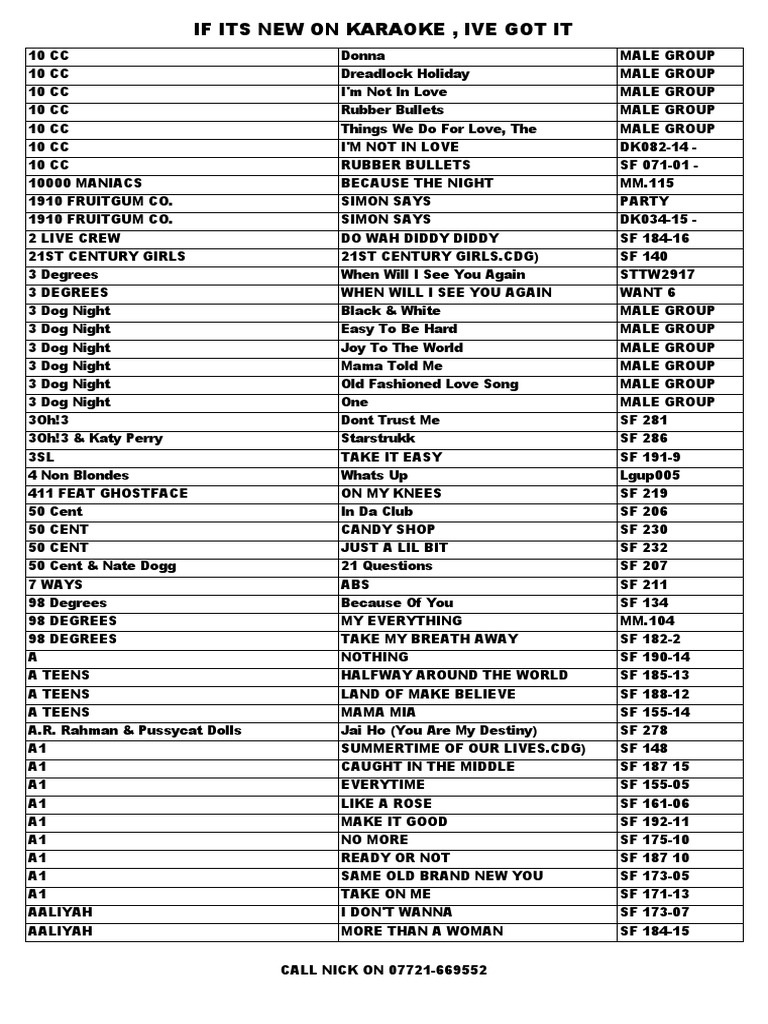 A to Z Karaoke Song List | PDF | The Beatles | Beyoncé