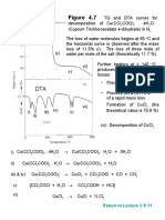 Lecture 5 Figure 4 - 7 TGA Cu Trichloacetate