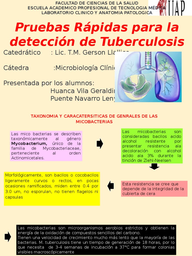 Pruebas Rápidas para la detección de Tuberculosis.pptx Mycobacterium Tuberculosis