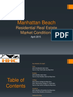 Manhattan Beach Real Estate Market Conditions - April 2015