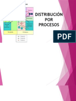 Distribución Por Procesos