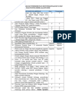 Ceklist Persyaratan Permohonan Izin Pemanfaatan X Baru