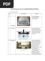 Download Pengenalan Alat Laboratorium Fisika by NurwasilahLubis SN265138972 doc pdf